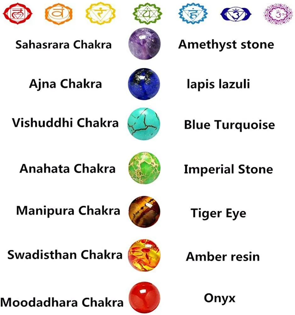6pcs Black Lava Stone 7 Chakra Bracelets