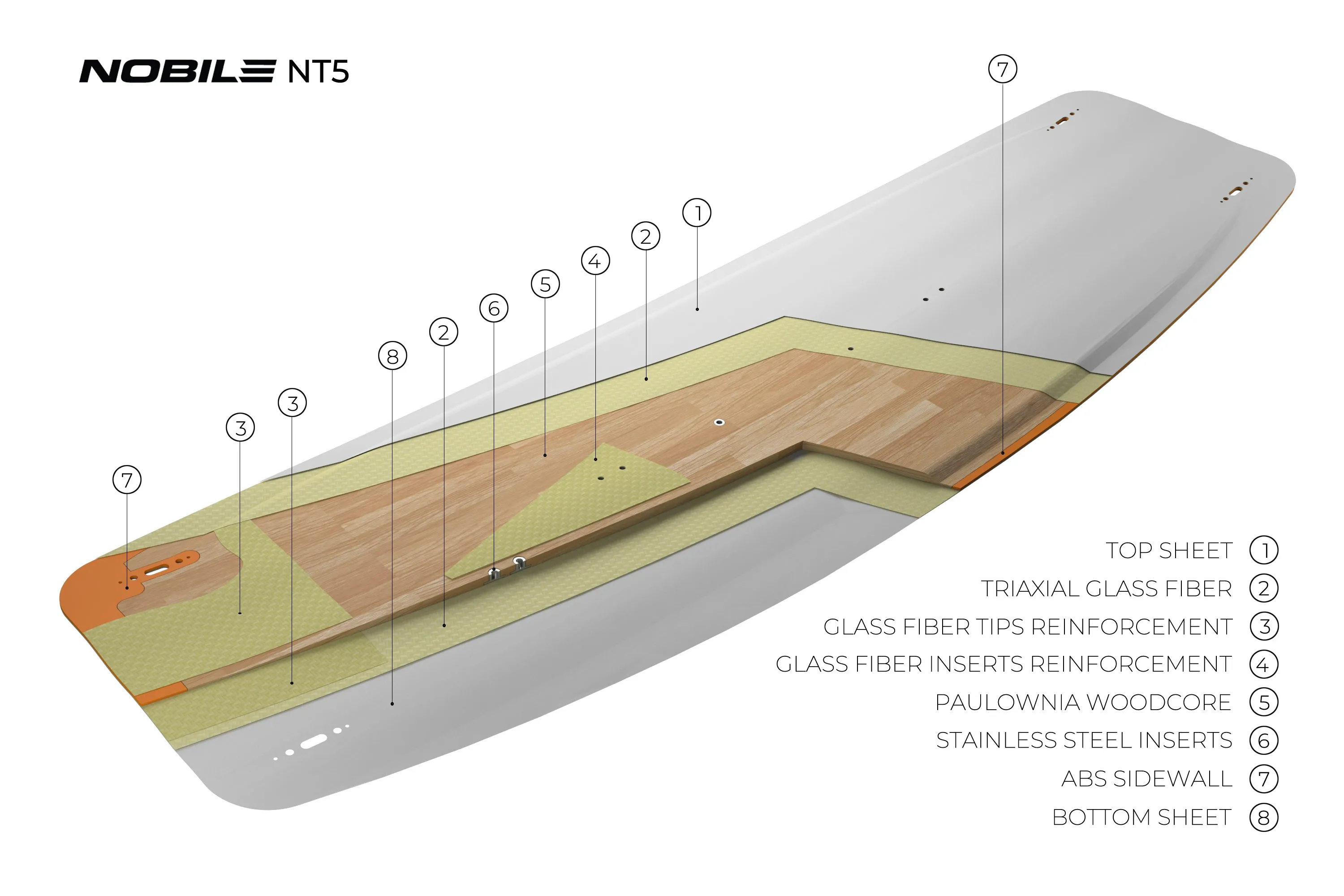 Nobile NT5 Kiteboard 2023